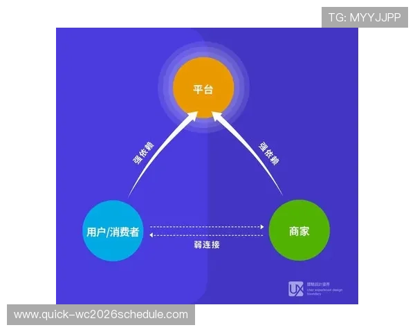 乐玩体育直播平台的用户反馈与评价机制优化用户体验和平台服务质量